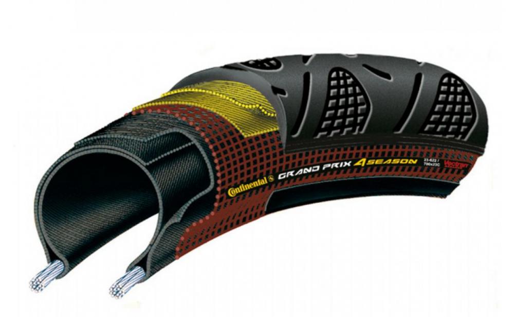 Lốp Continental Grand Prix 4 season 700x23C